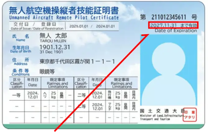 無人高級機操縦者技能証明書
