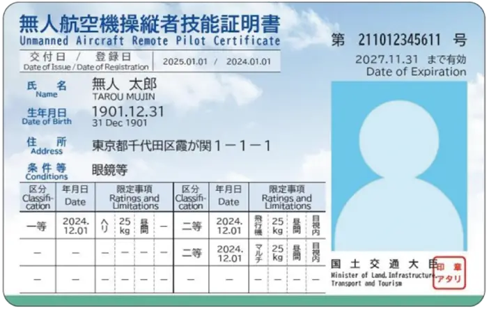 無人高級機操縦者技能証明書のイメージ